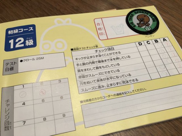 継続は力なり．．．