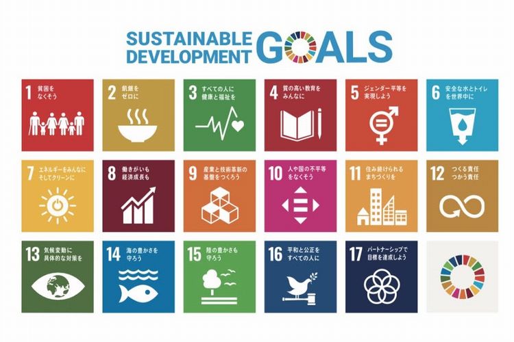 SDGs．．．