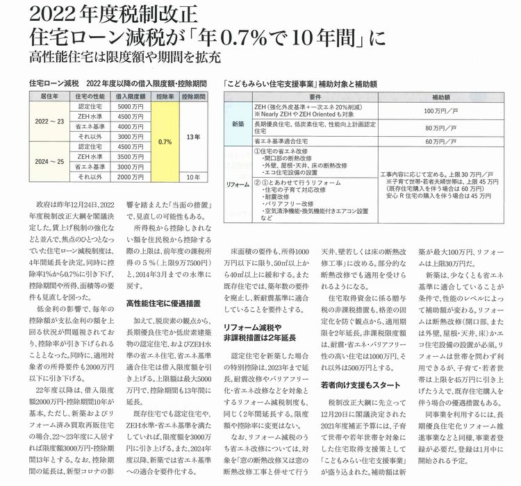 住宅ローン減税が税制改正．．．