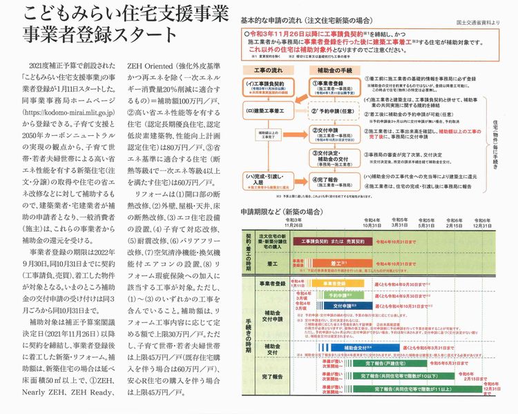 「こどもみらい住宅支援事業」事業者登録をしました。